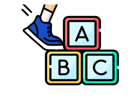 Movement ABCs